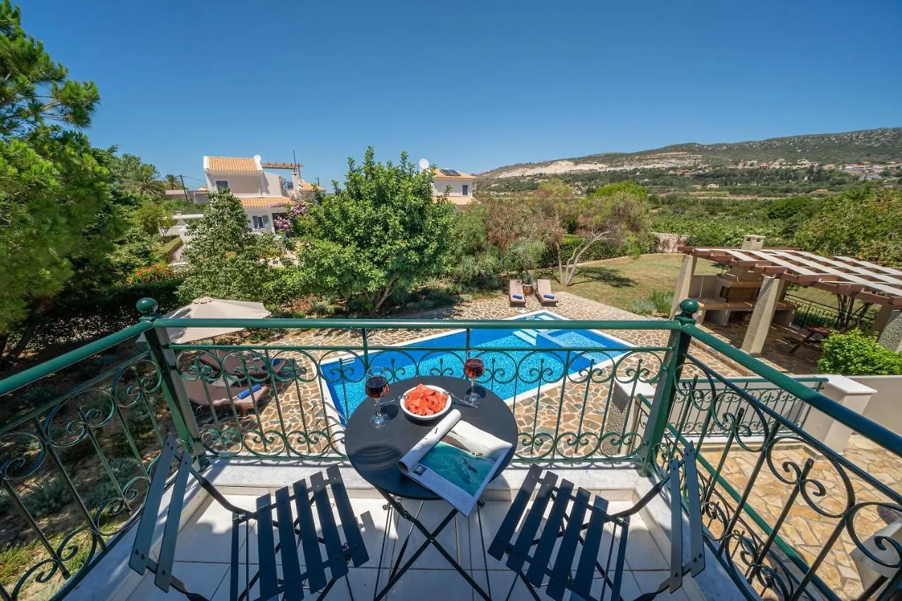 Eglina Villa'S Minia Vila